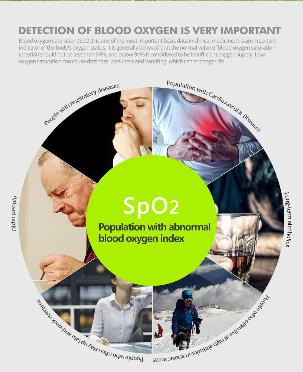 KIUZOU Finger Pulse Oximeter OLED Blood Oxygen & Heart Rate Monitor