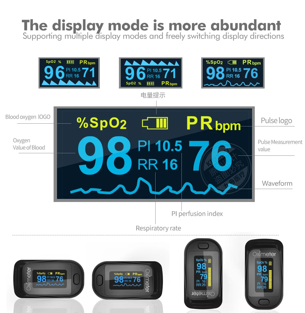 KIUZOU Finger Pulse Oximeter OLED Blood Oxygen & Heart Rate Monitor
