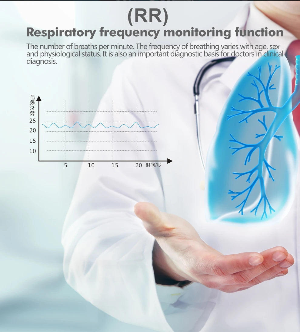 KIUZOU Finger Pulse Oximeter OLED Blood Oxygen & Heart Rate Monitor