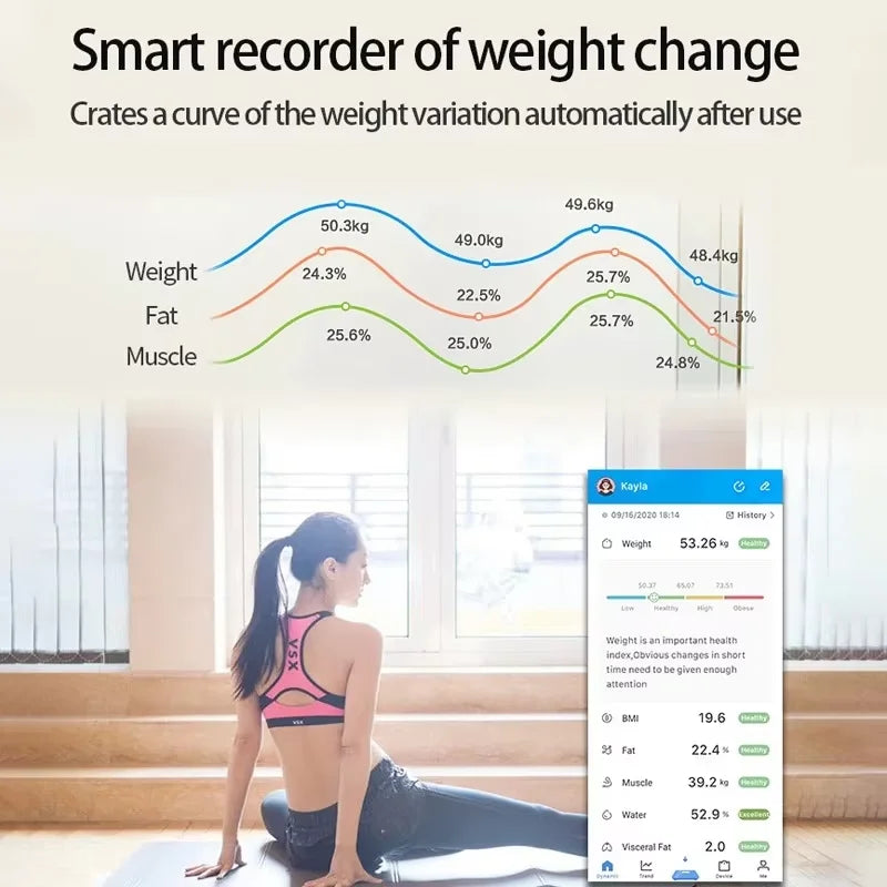 Smart Bluetooth Body Fat Electronic Scale with App & Charging