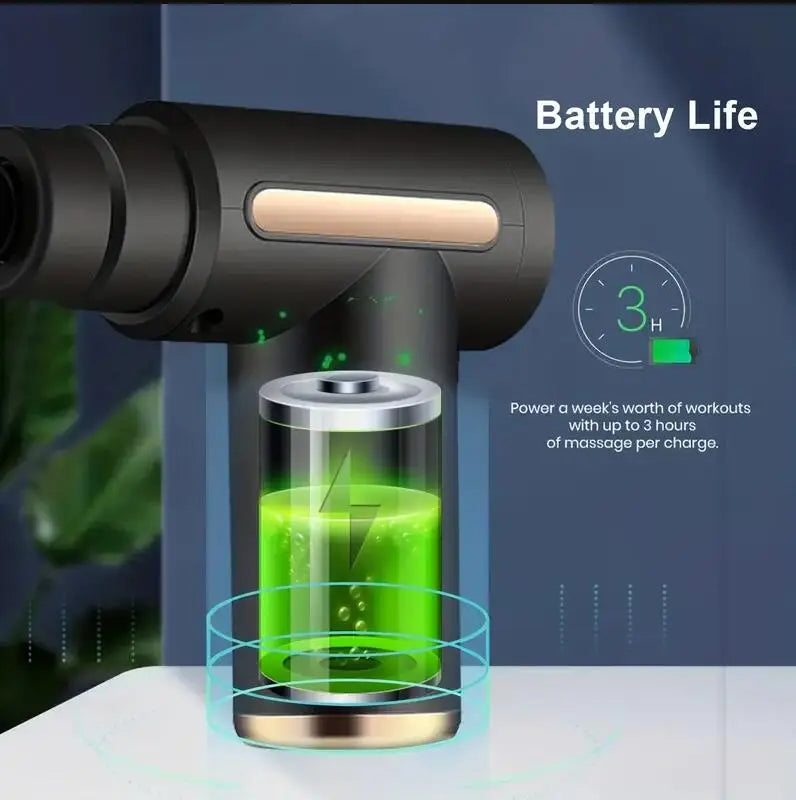 Mini Portable Muscle Massage Gun