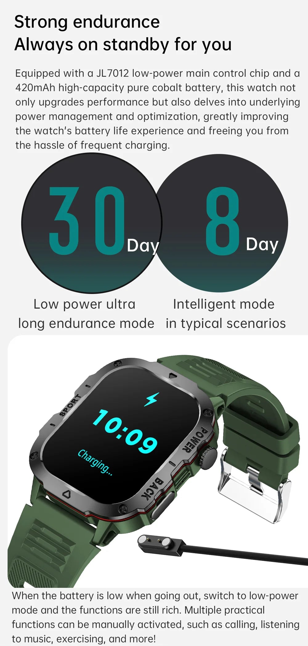 KM01 Smart Watch for Men – Bluetooth Calls, 2.01" TFT Screen, Music & SMS