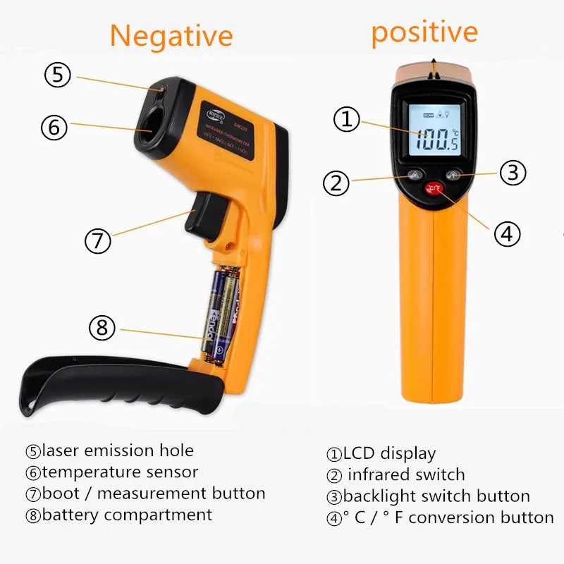Digital Infrared Thermometer Contactless IR Laser Pyrometer