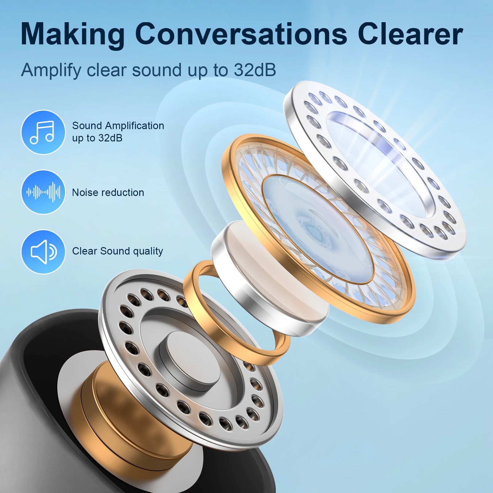 Rechargeable Mini Invisible Wireless Hearing Aid for Elderly