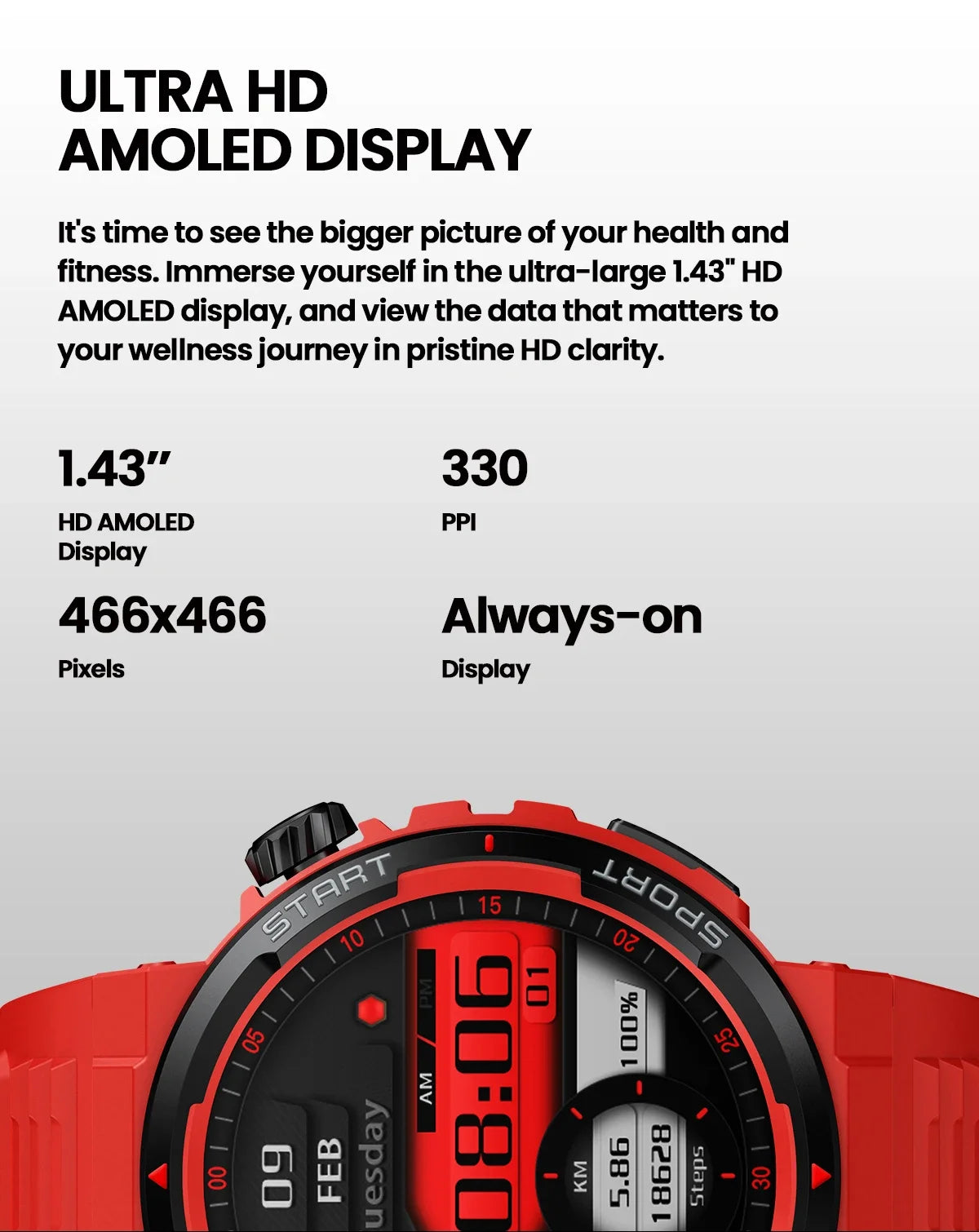 Zeblaze Ares 3 Plus 1.43'' HD AMOLED Voice Calling Smartwatch