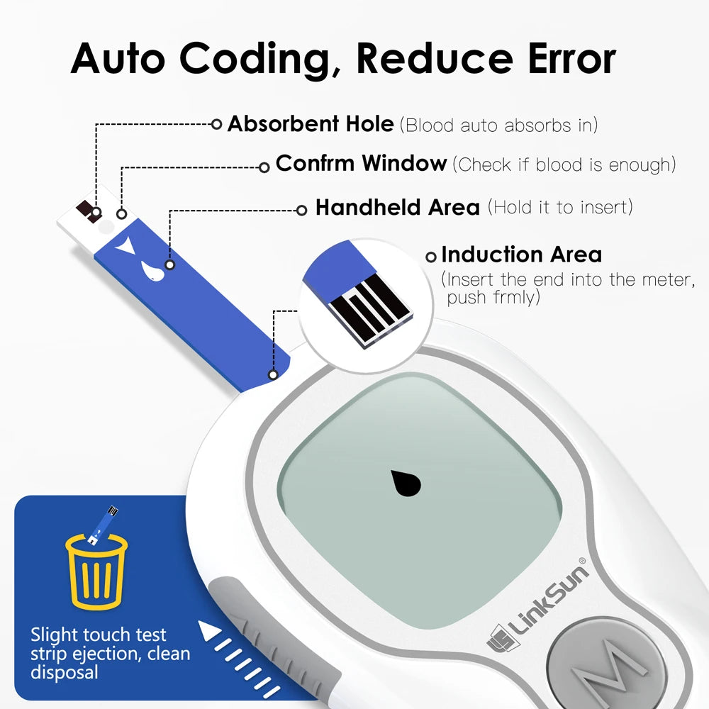 LinkSun Blood Glucose Meter G-425-3 with No-Code Test Strips
