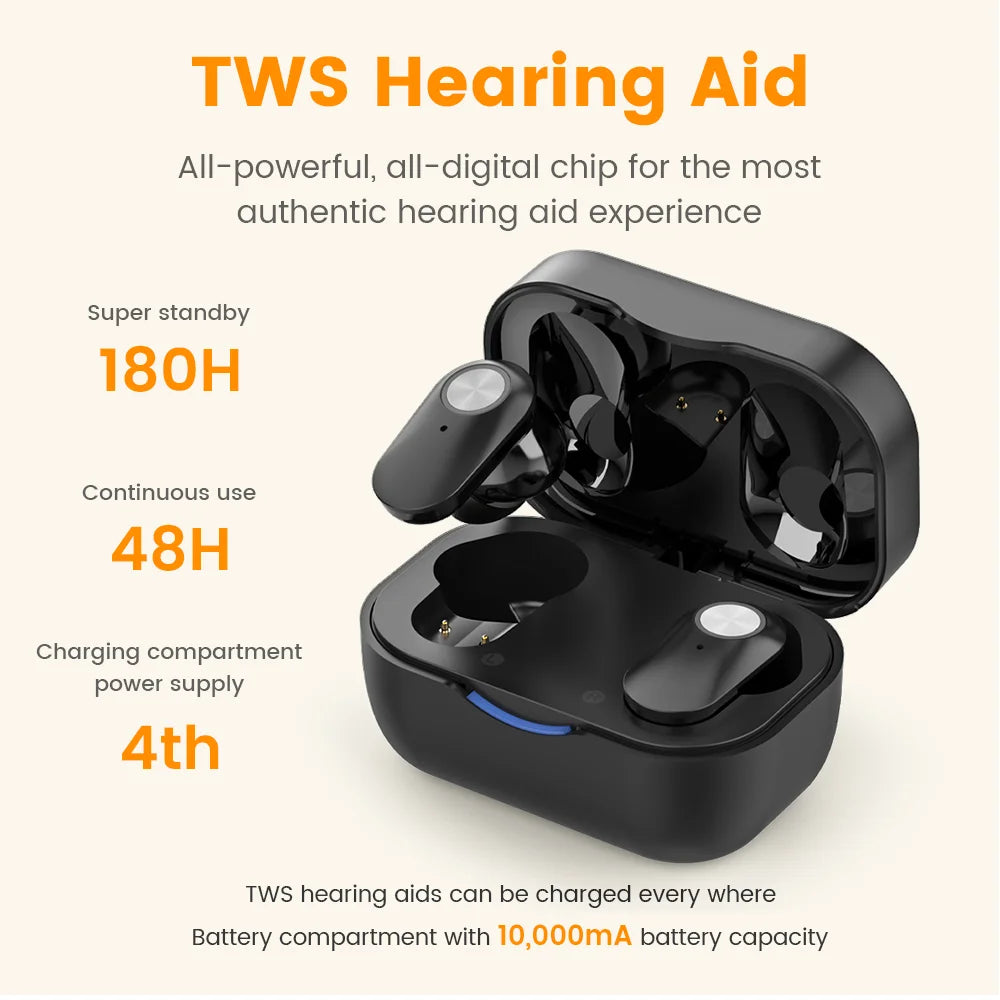 Rechargeable Mini Invisible Wireless Hearing Aid for Elderly
