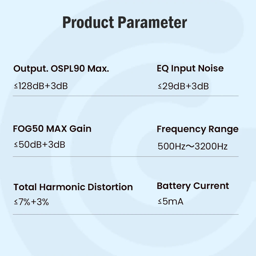 JINGHAO Rechargeable BTE Hearing Aids