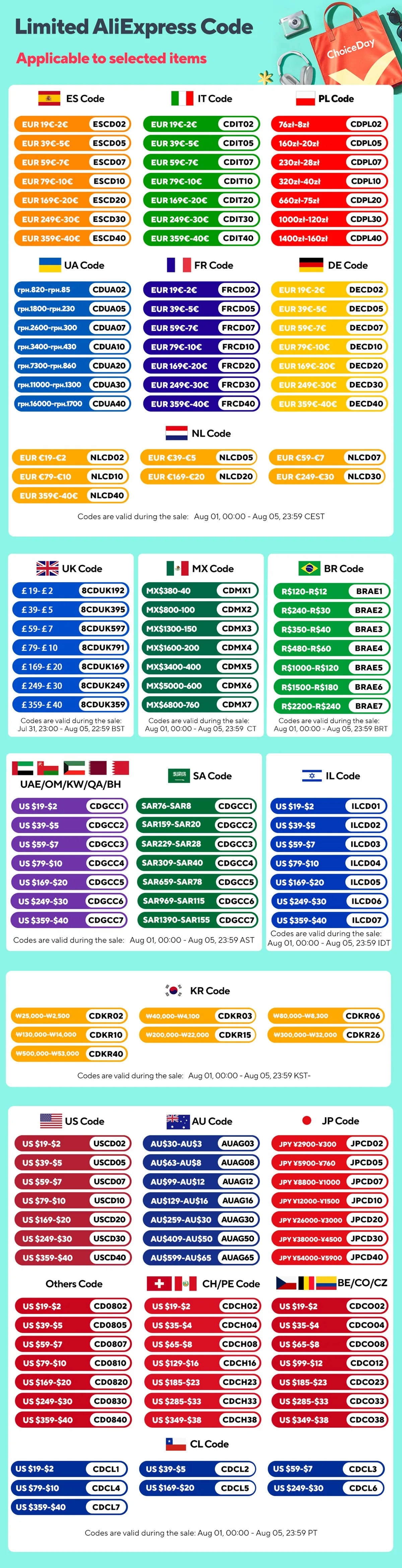 Ctenkevet Women’s 2-Piece Strapless Fitness Set