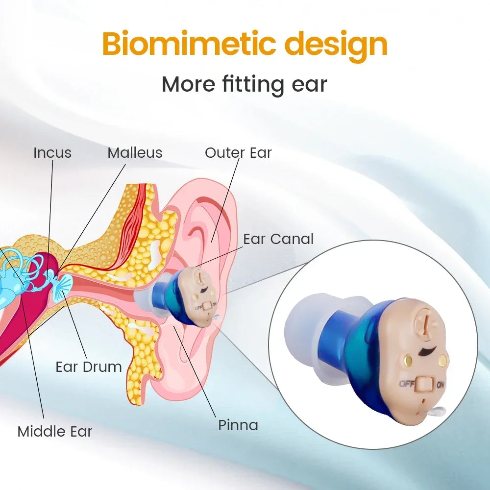 Rechargeable Mini Invisible Wireless Hearing Aid for Elderly