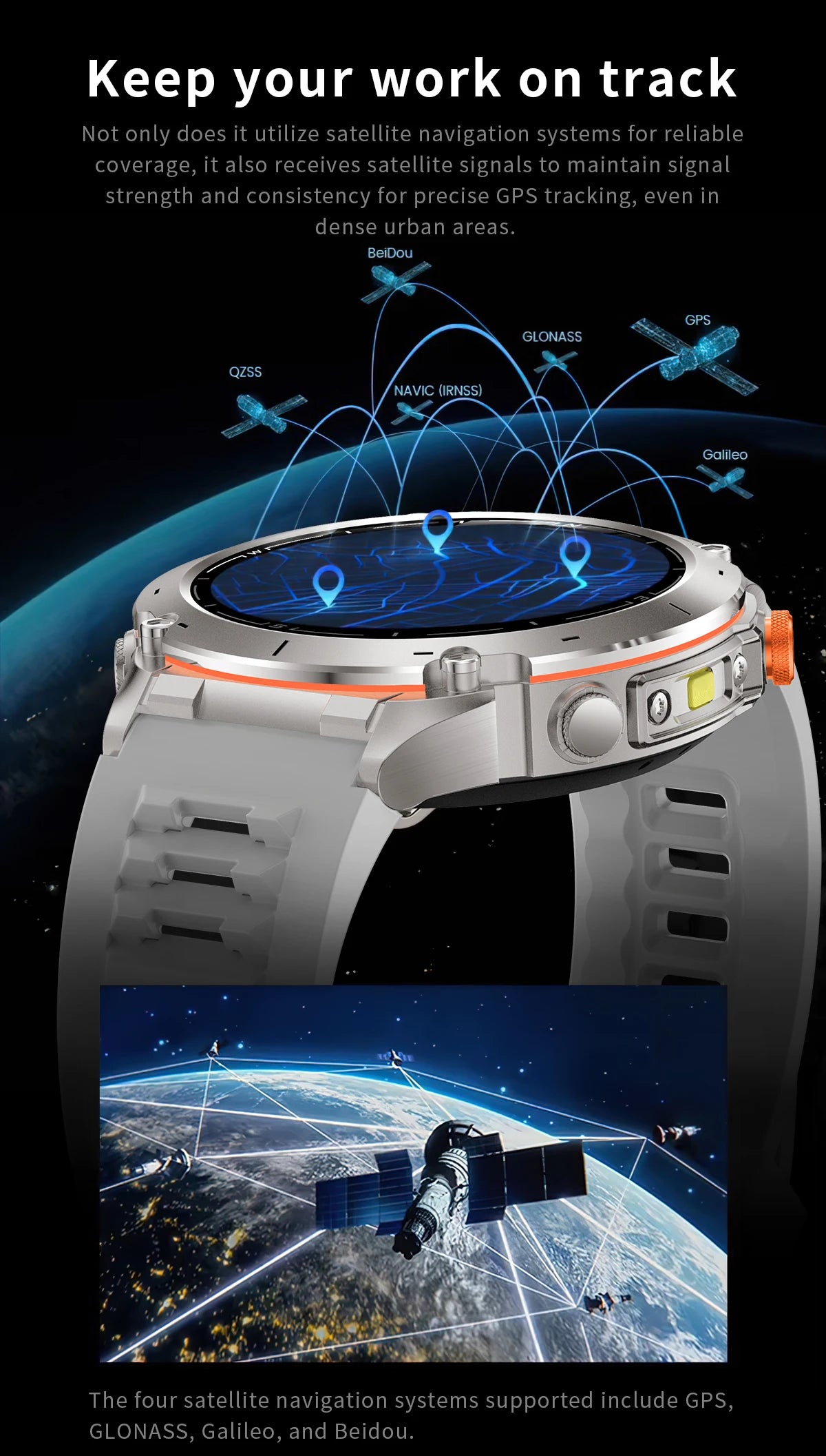 2025 Xiaomi Ultra GPS Smartwatch