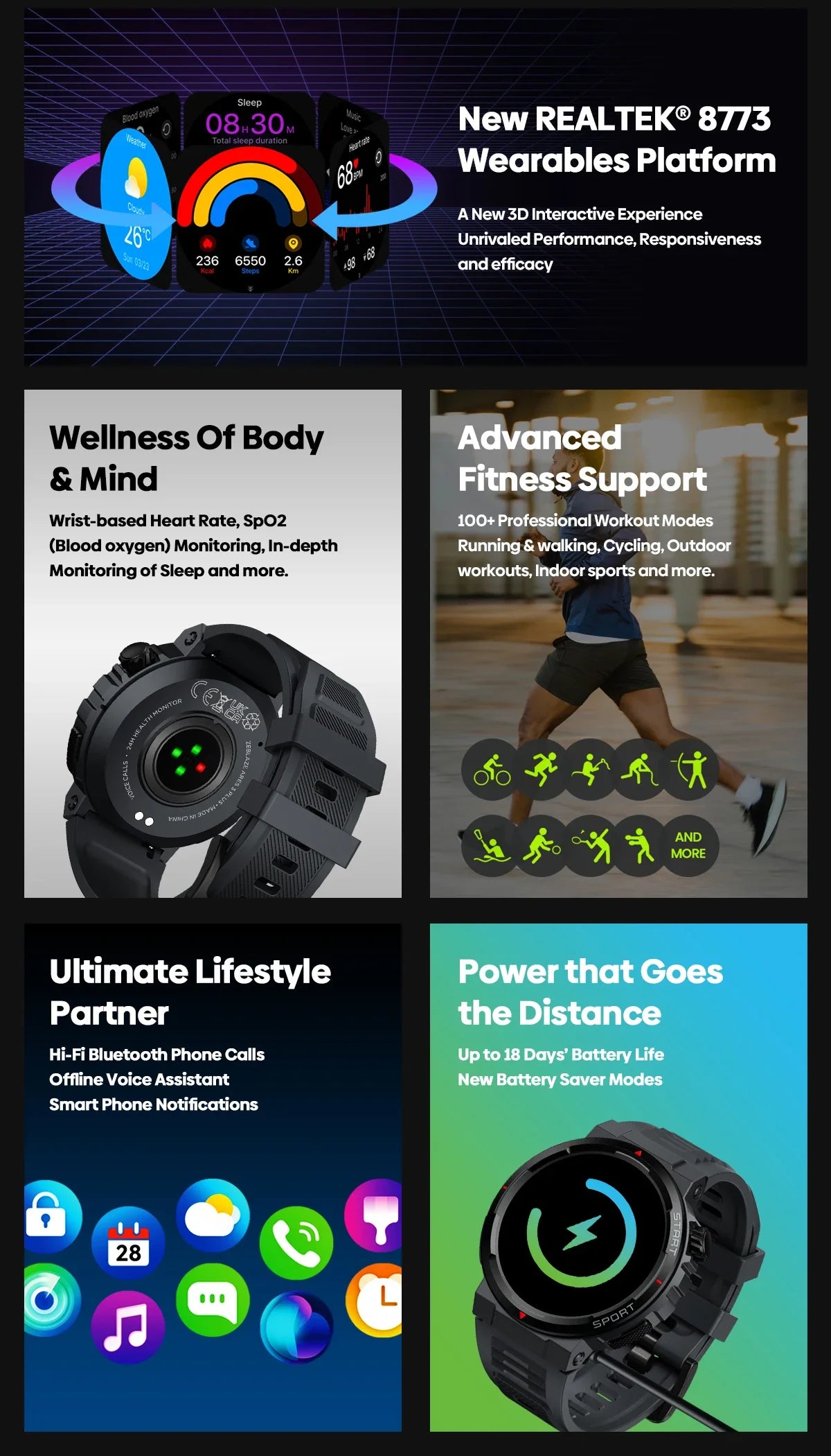 Zeblaze Ares 3 Plus 1.43'' HD AMOLED Voice Calling Smartwatch