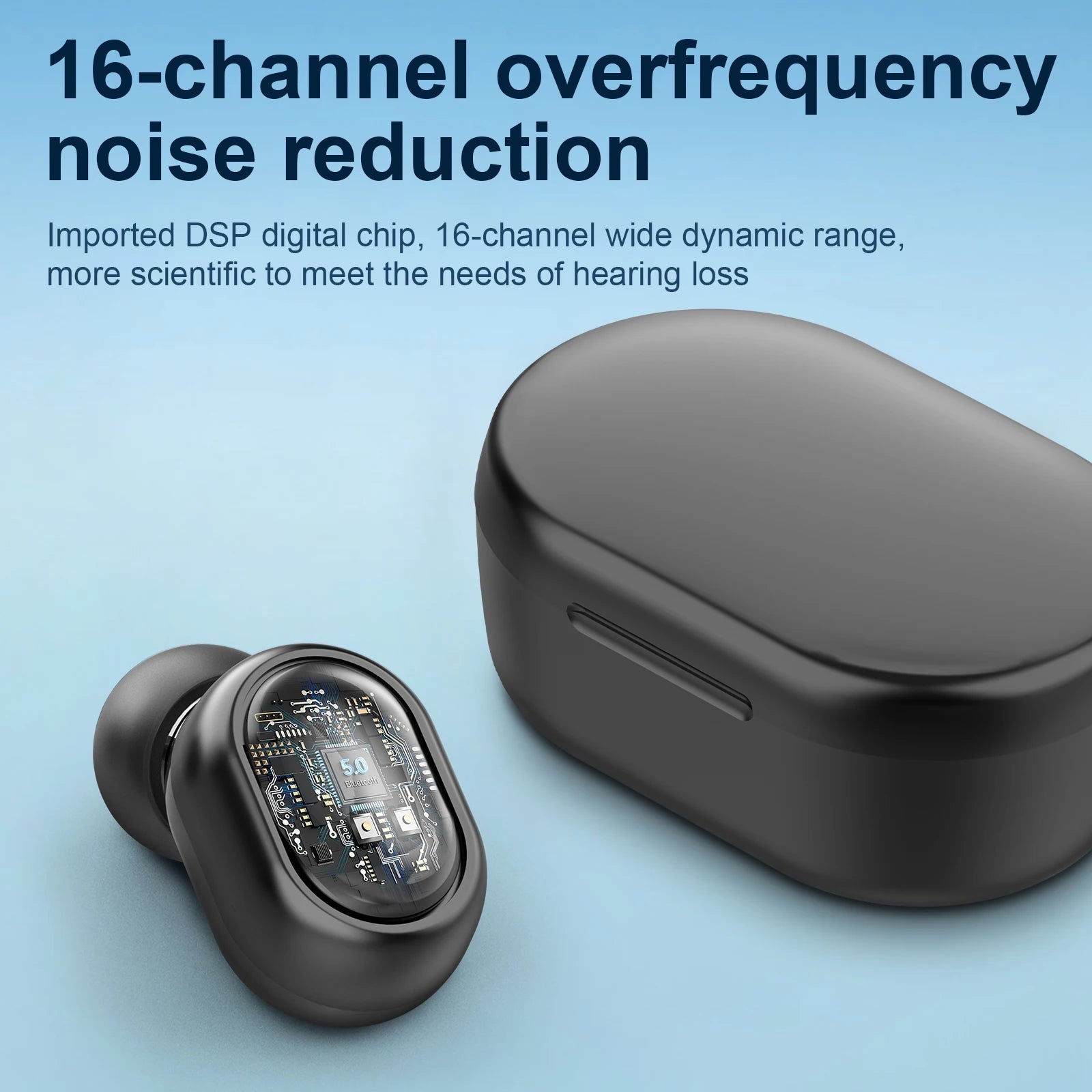 Rechargeable Mini Invisible Wireless Hearing Aid for Elderly