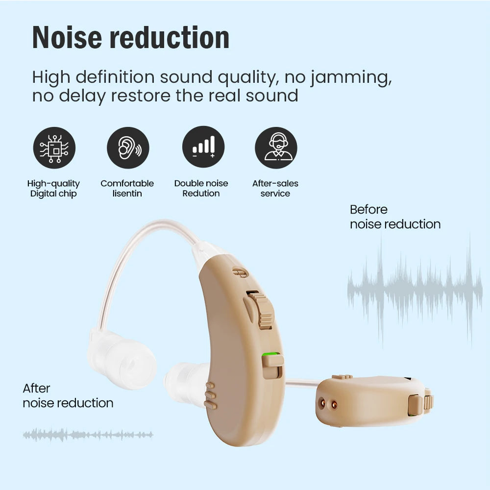 JINGHAO Rechargeable BTE Hearing Aids