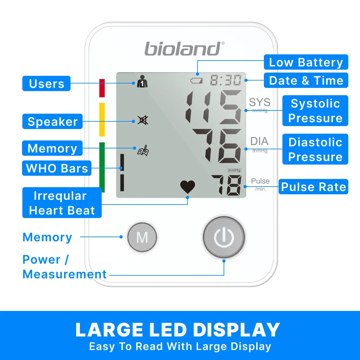 Bioland 2005 Automatic Digital Upper Arm Blood Pressure Monitor