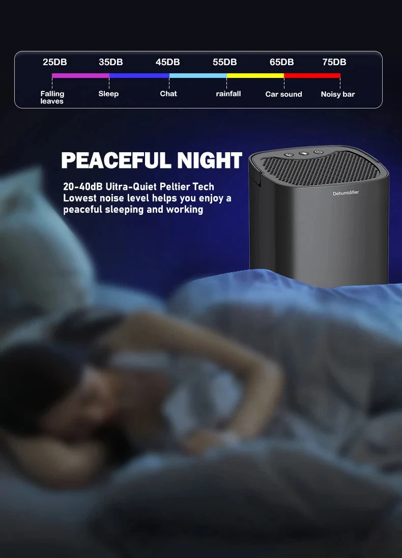 New Pattern Air Dehumidifier