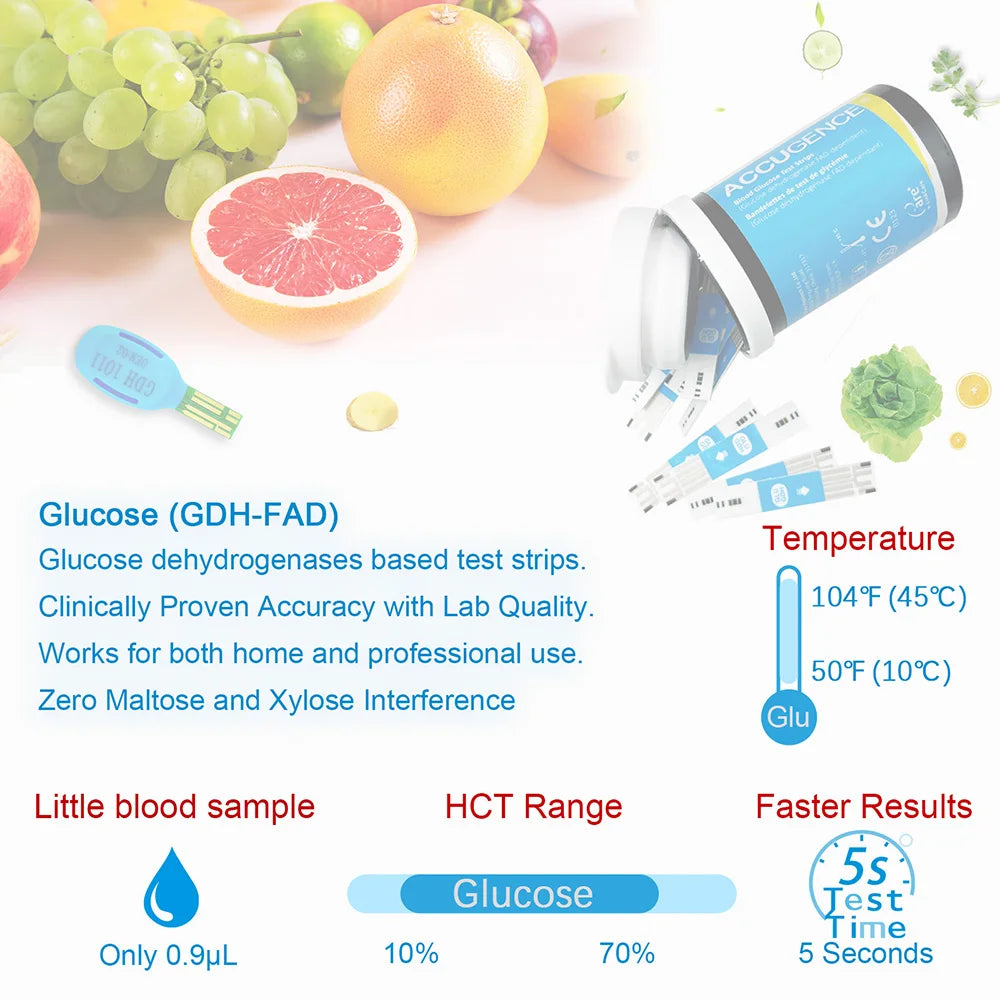 4-in-1 Test Strips for PM800 Meter