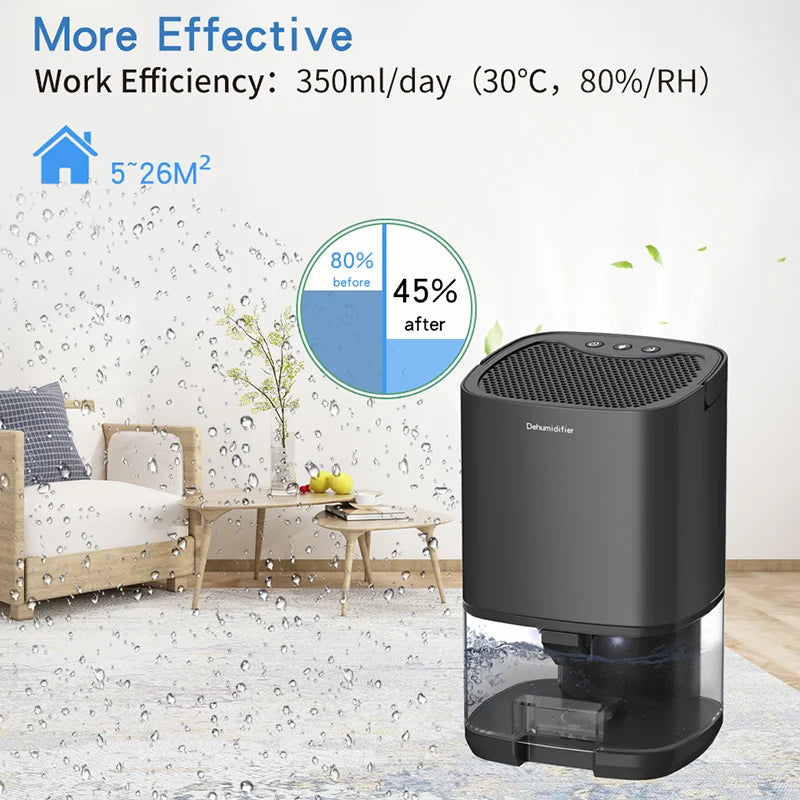 New Pattern Air Dehumidifier