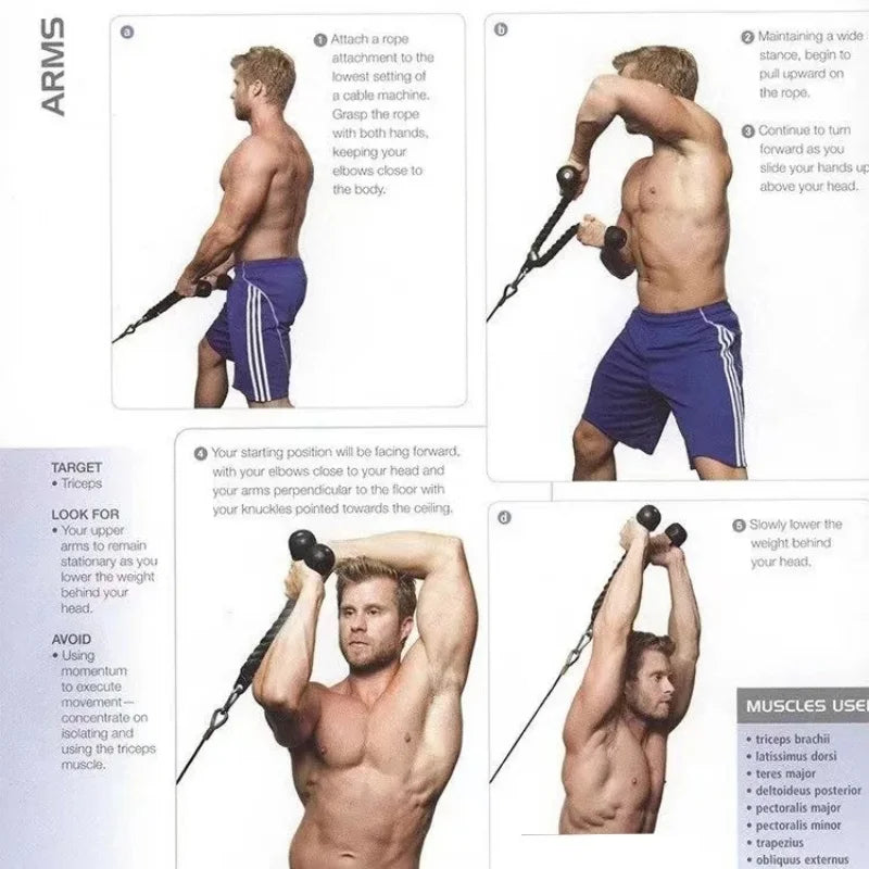 Triceps & Face Pull Rope Handle for Gym