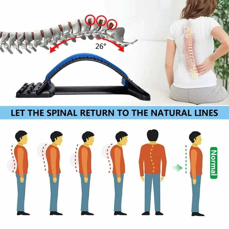 Lumbar Stretching Massager