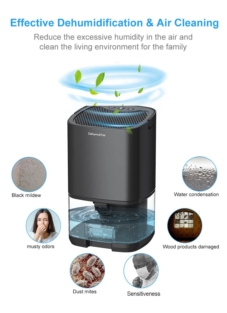 New Pattern Air Dehumidifier
