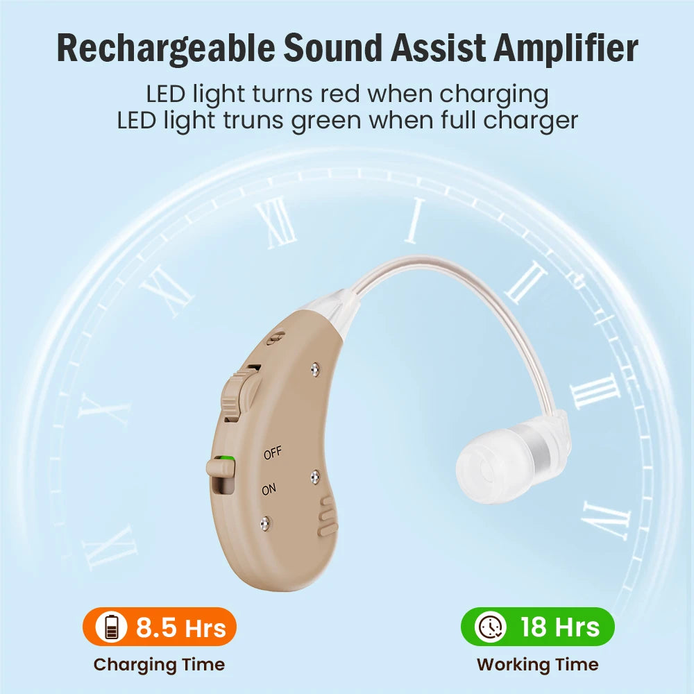 JINGHAO Rechargeable BTE Hearing Aids