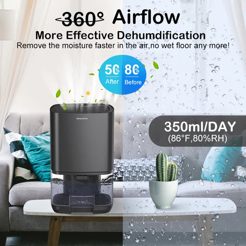 New Pattern Air Dehumidifier