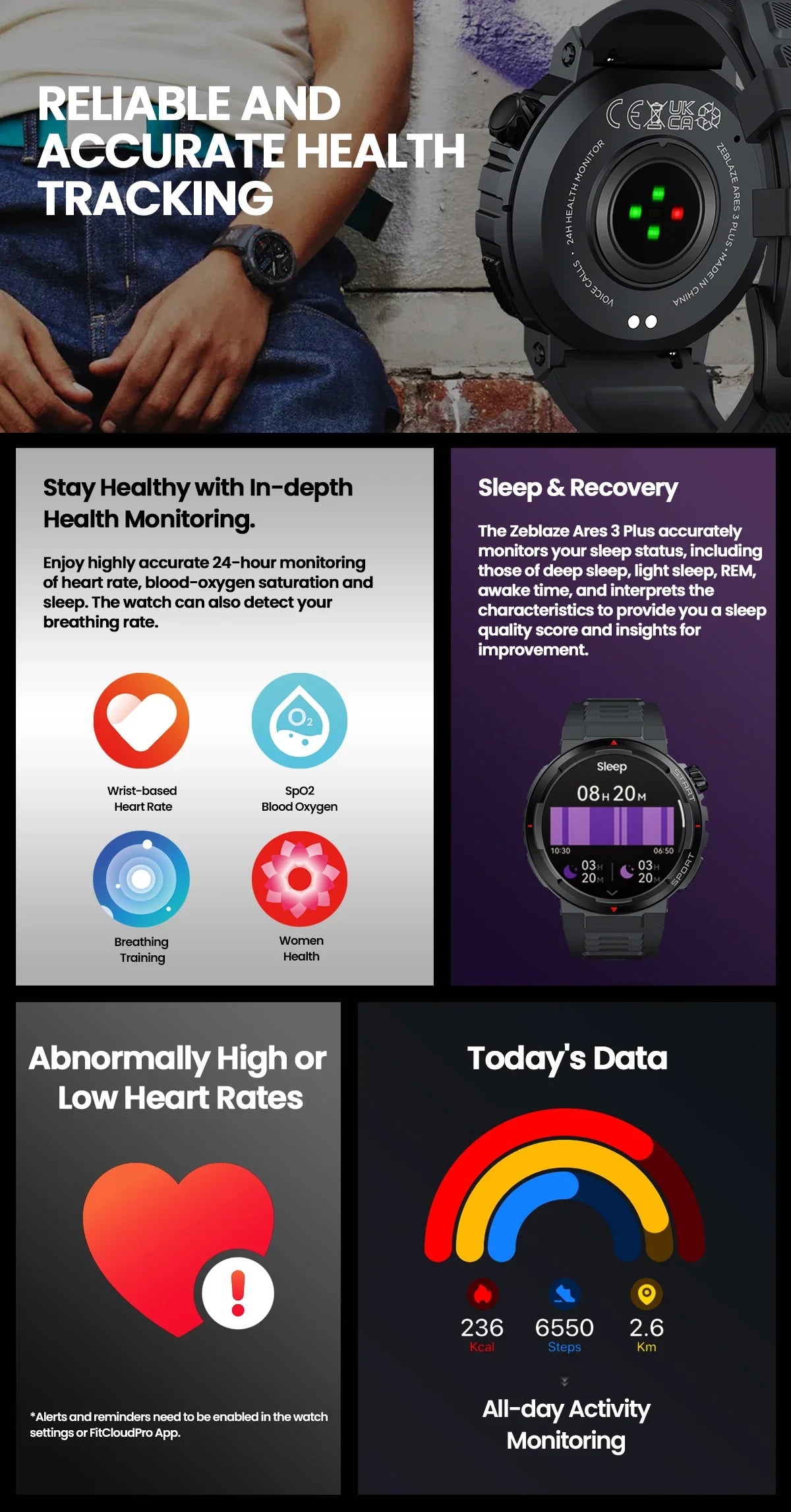 Zeblaze Ares 3 Plus 1.43'' HD AMOLED Voice Calling Smartwatch