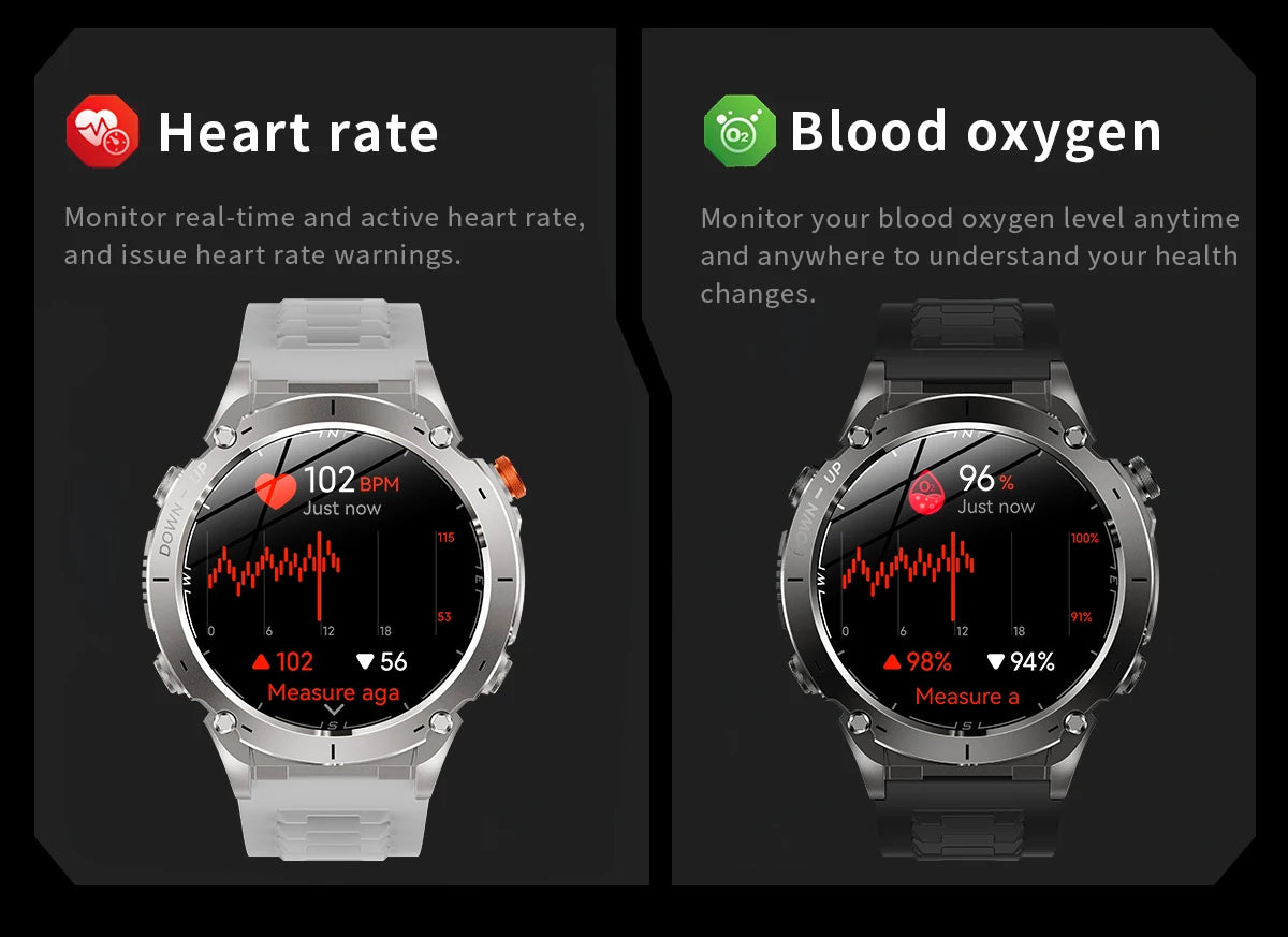 2025 Xiaomi Ultra GPS Smartwatch