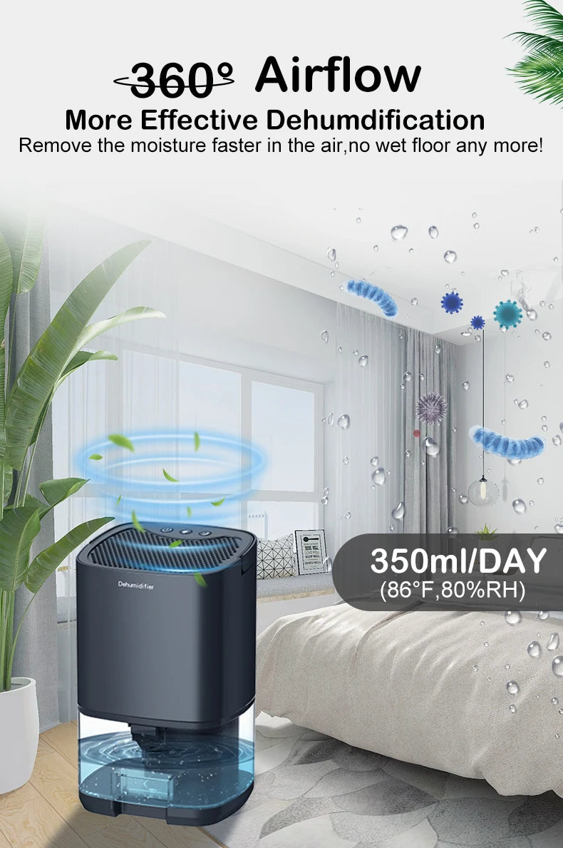 New Pattern Air Dehumidifier