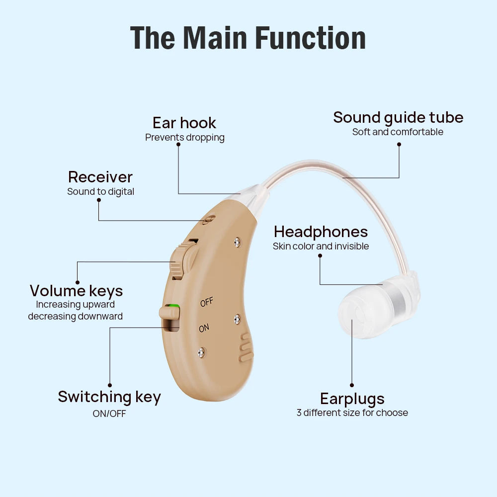 JINGHAO Rechargeable BTE Hearing Aids