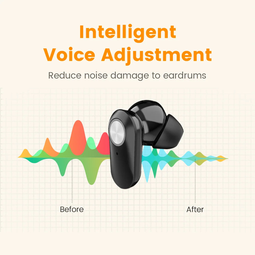 Rechargeable Mini Invisible Wireless Hearing Aid for Elderly