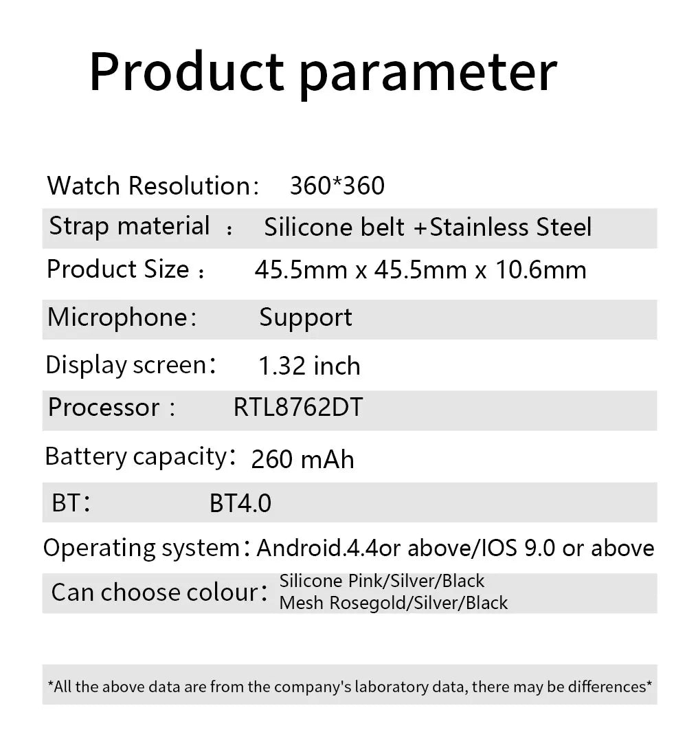 MEVADEN Y22 Bluetooth Call Smartwatch