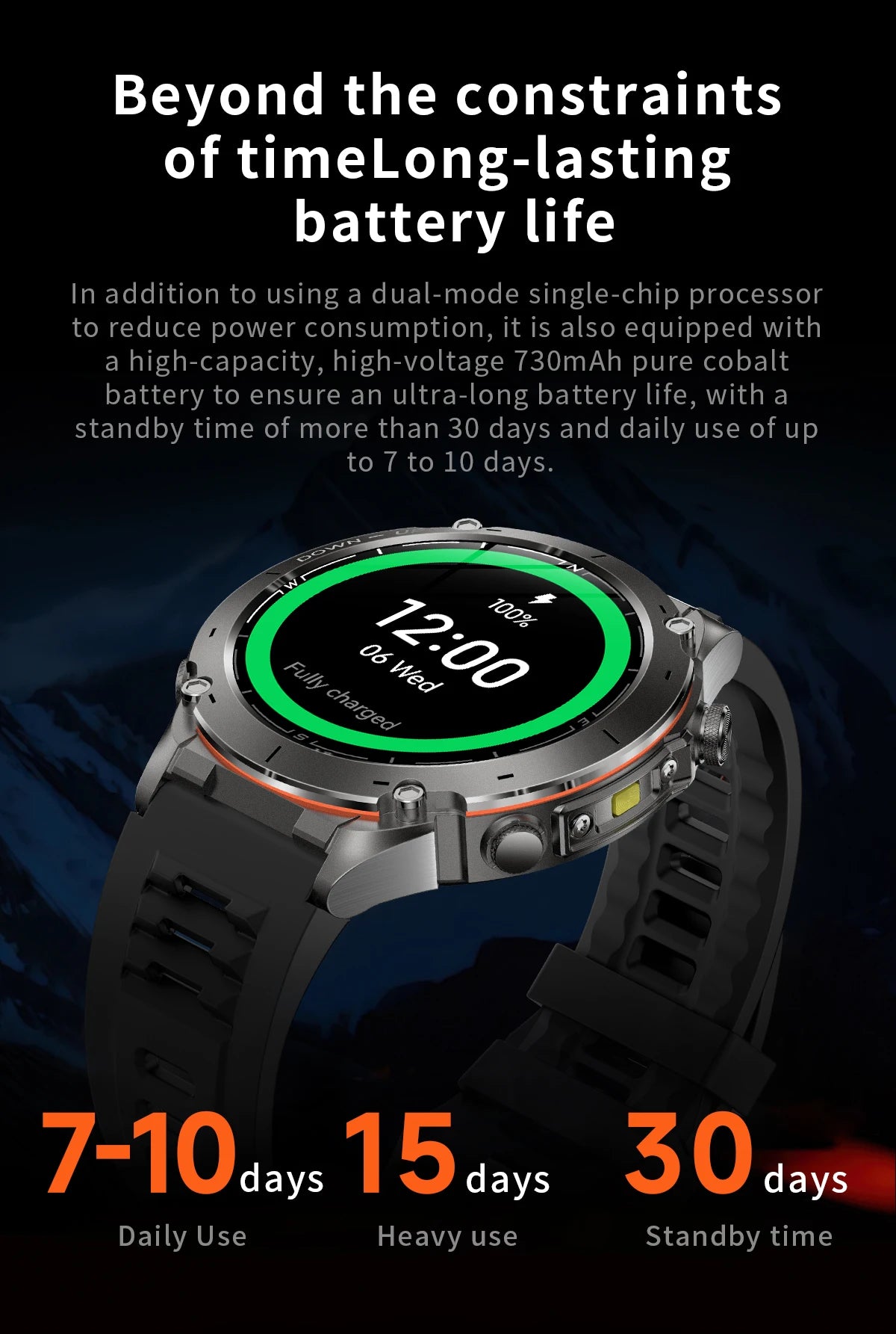 2025 Xiaomi Ultra GPS Smartwatch
