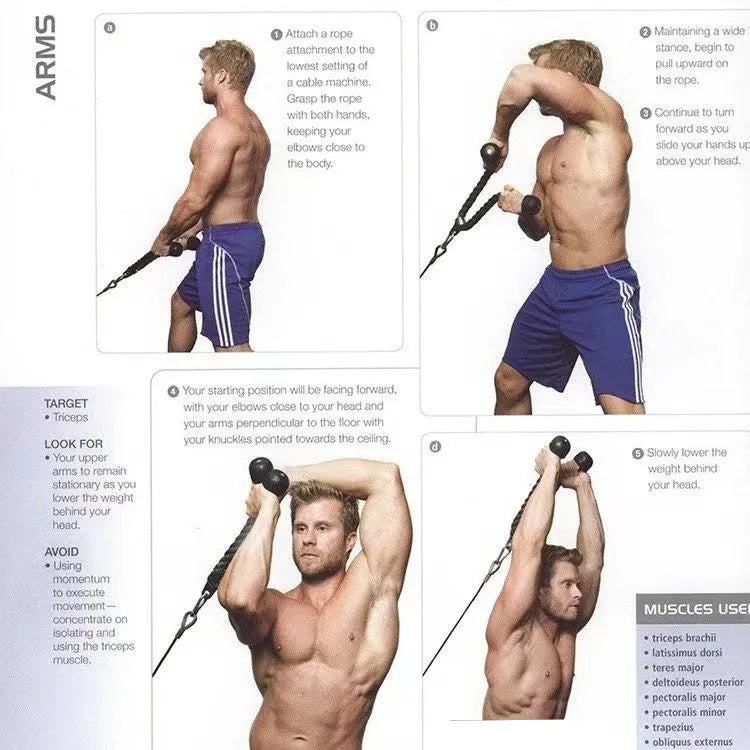 Triceps & Face Pull Rope Handle for Gym