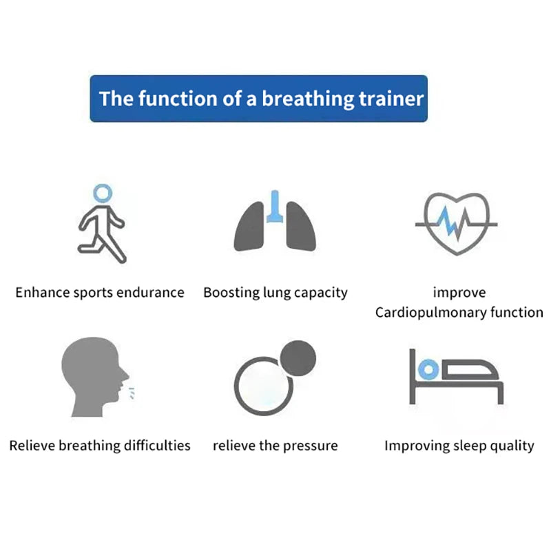 Breathing Trainer Lung Respirator