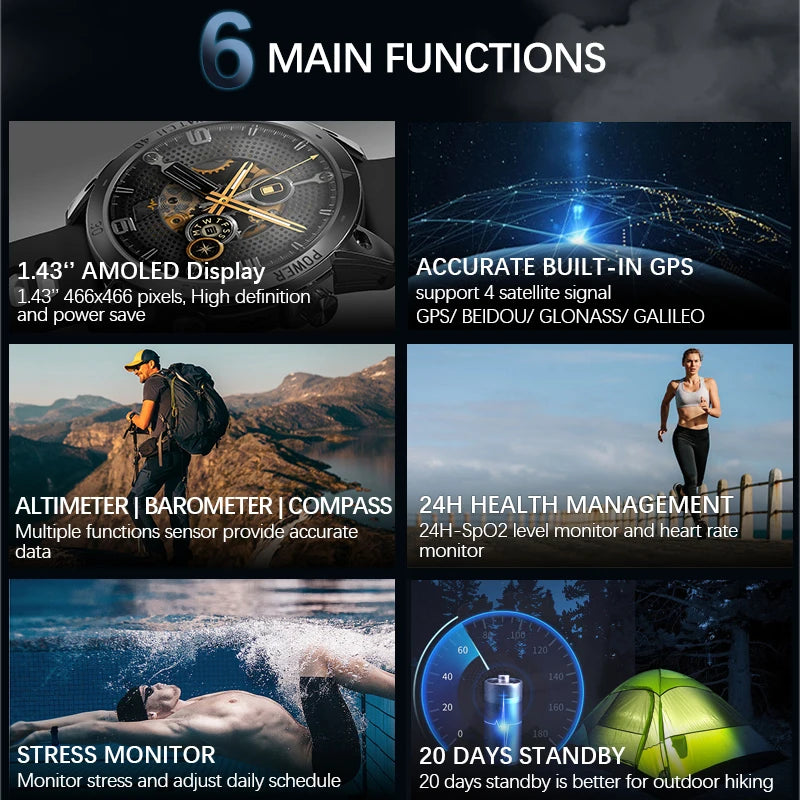 NORTH EDGE 2025 Men’s GPS Sport Smartwatch