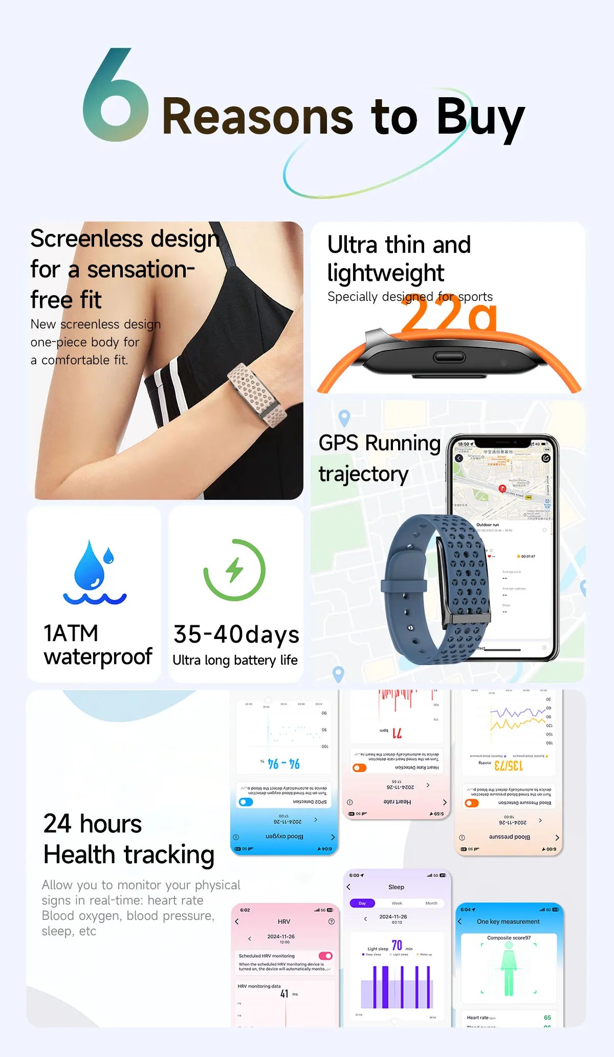 LIGE Fitness Smartwatch for Men & Women