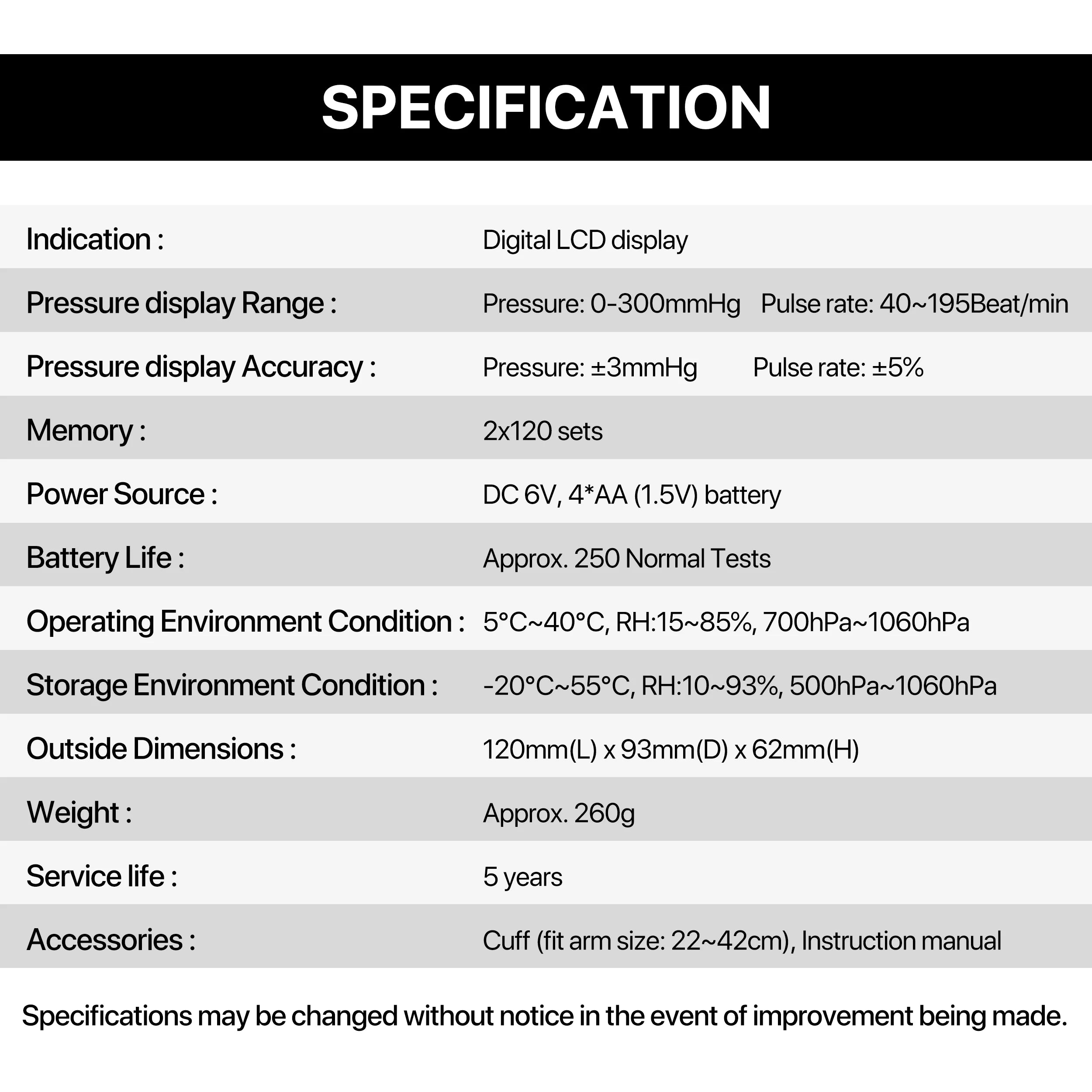 Bioland 2005 Automatic Digital Upper Arm Blood Pressure Monitor